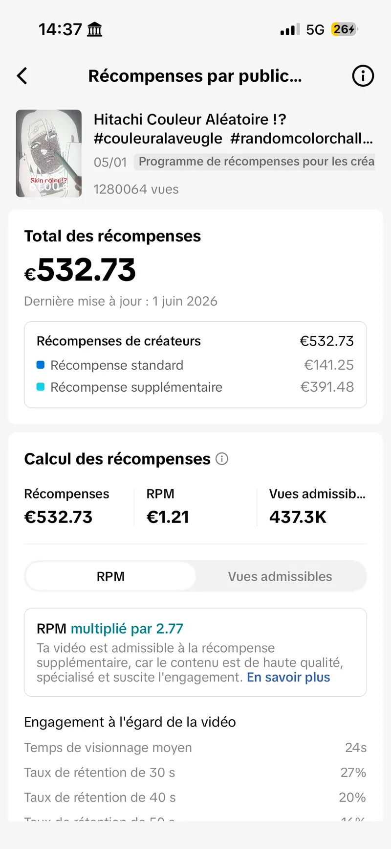 532€ — 1,28M vues